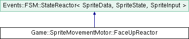 Nymph Game Engine: Game::SpriteMovementMotor::FaceUpReactor Class Reference