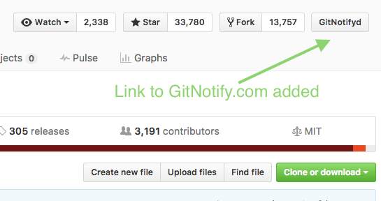 Screenshot of GitNotify Chrome Extenstion working on GitHub