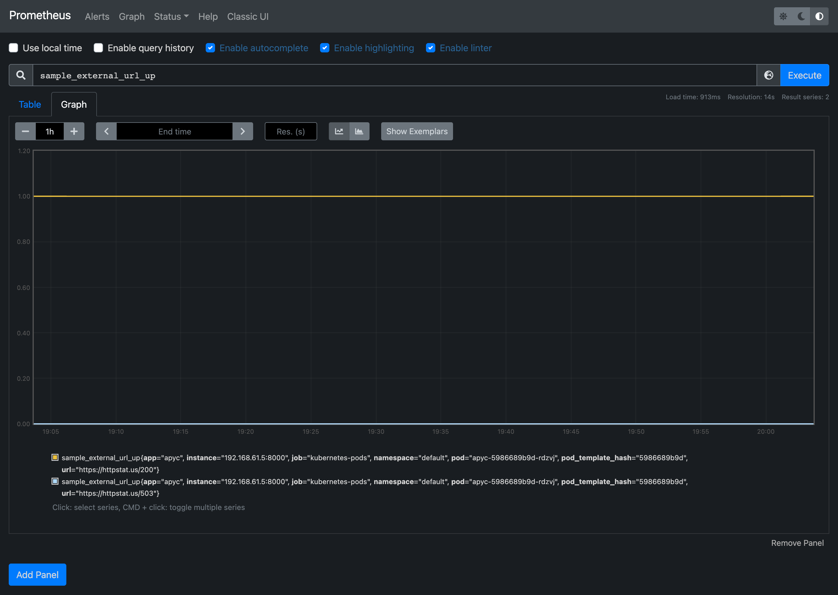 APyC Prometheus metric sample_external_url_up