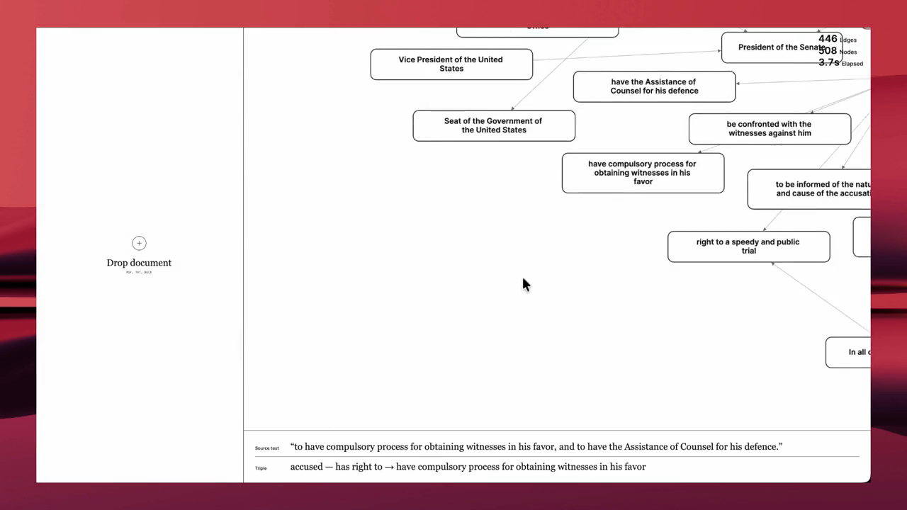 Watch Jevy Graph compile a document into a knowledge graph