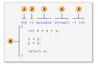 cplusplus_0