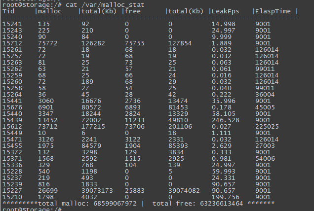 GitHub - saiyn/memory-hack-tools: various memory hack tools to help ...