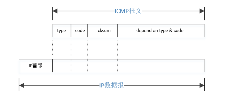 zmap_3