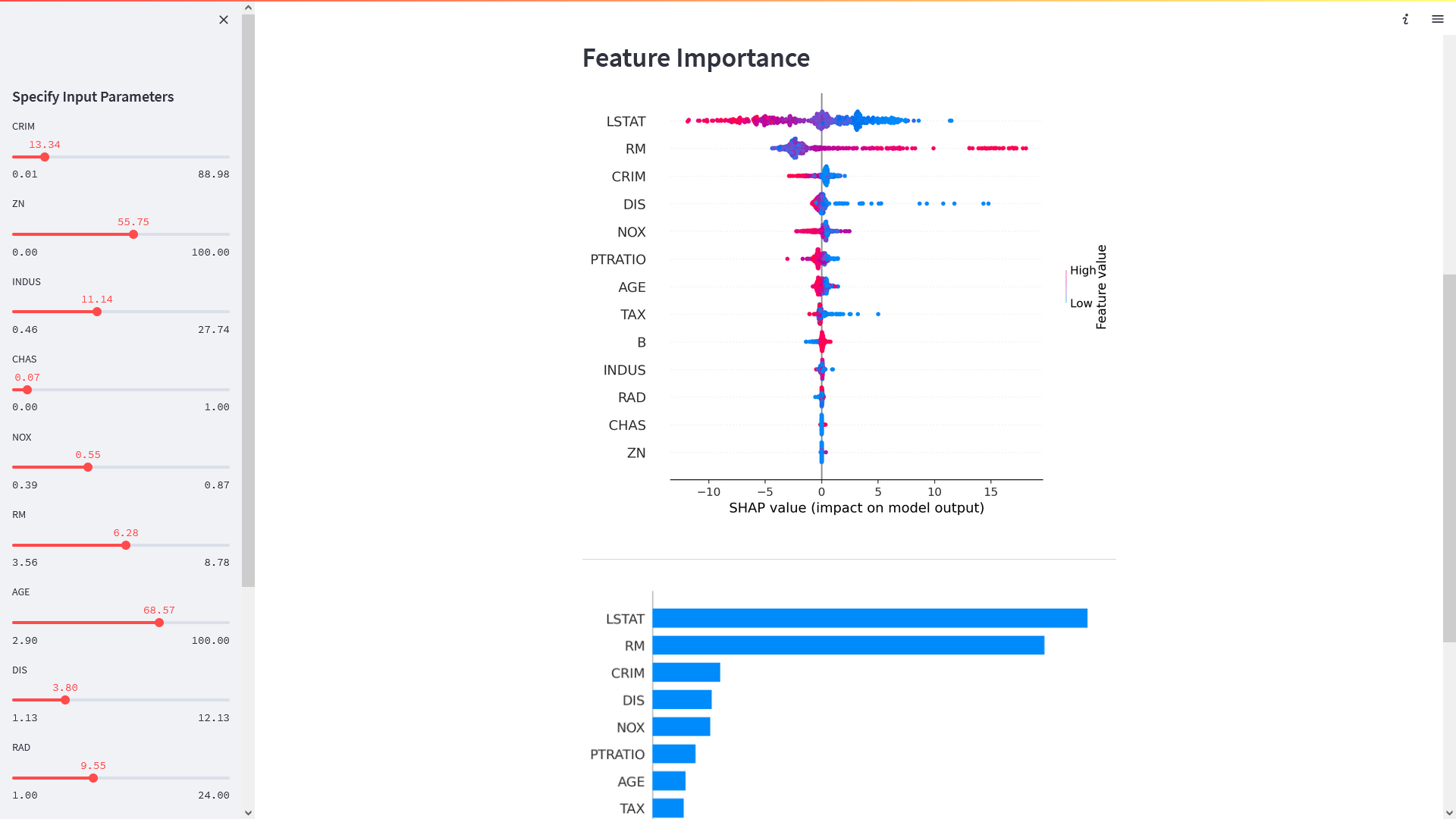 Feature Importance