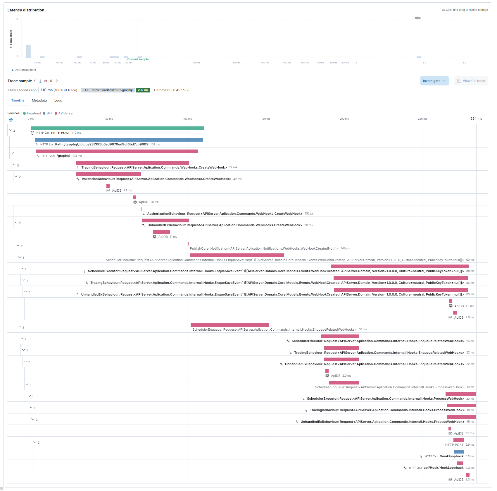 Elastic Frontend to backend distributed tracing