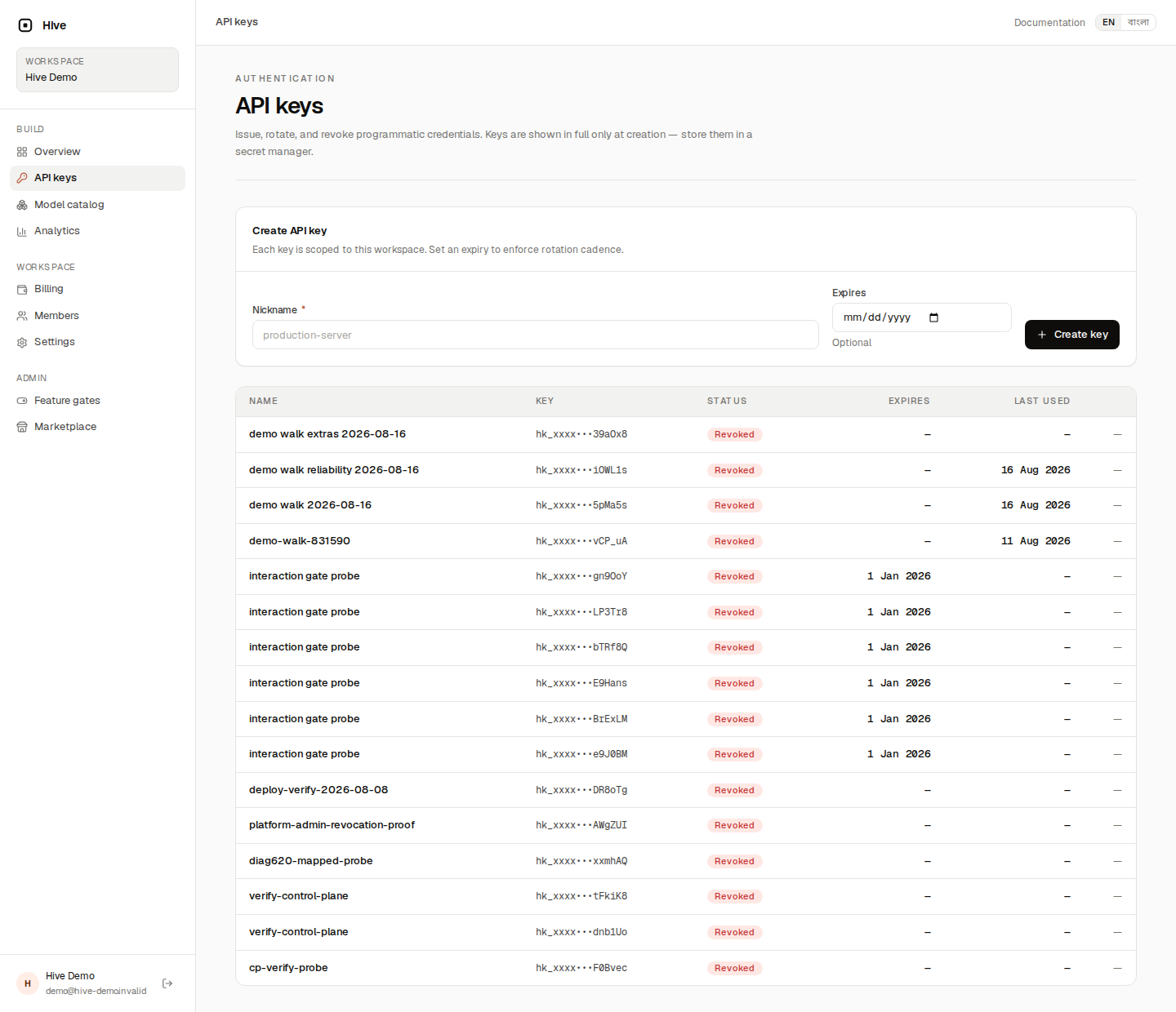 the API keys page, every key revoked