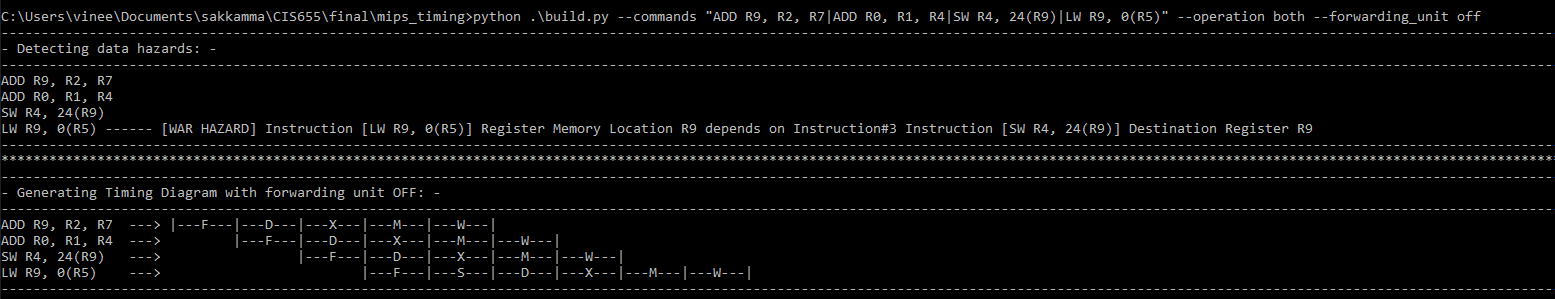 detect_timing_no_fwding_ADD_ADD_SW_LW.png