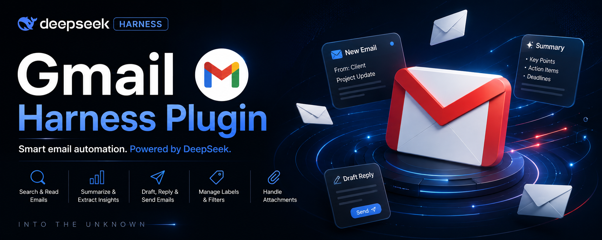 DSH-GMAIL — The Gmail Capability for DeepSeek Harness
