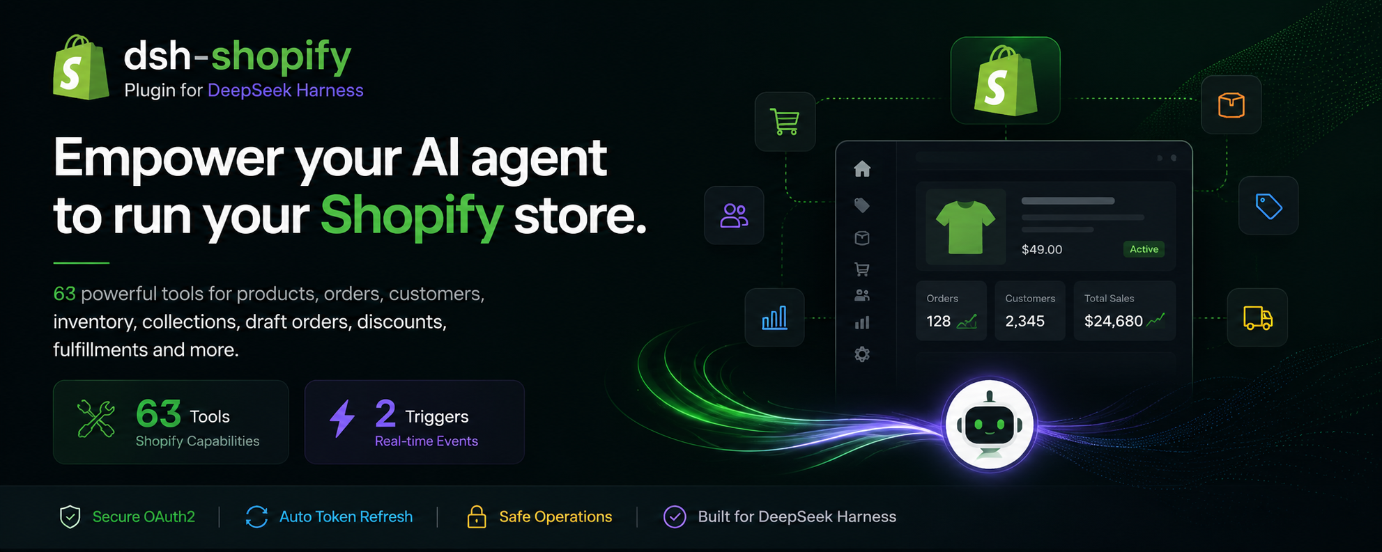 DSH-SHOPIFY — The Shopify Capability for DeepSeek Harness
