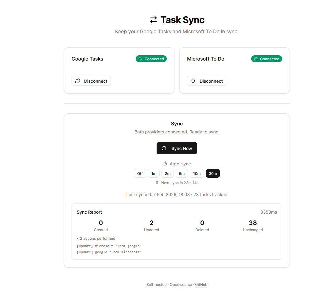Task Sync Web UI showing connected Google Tasks and Microsoft To Do with sync report