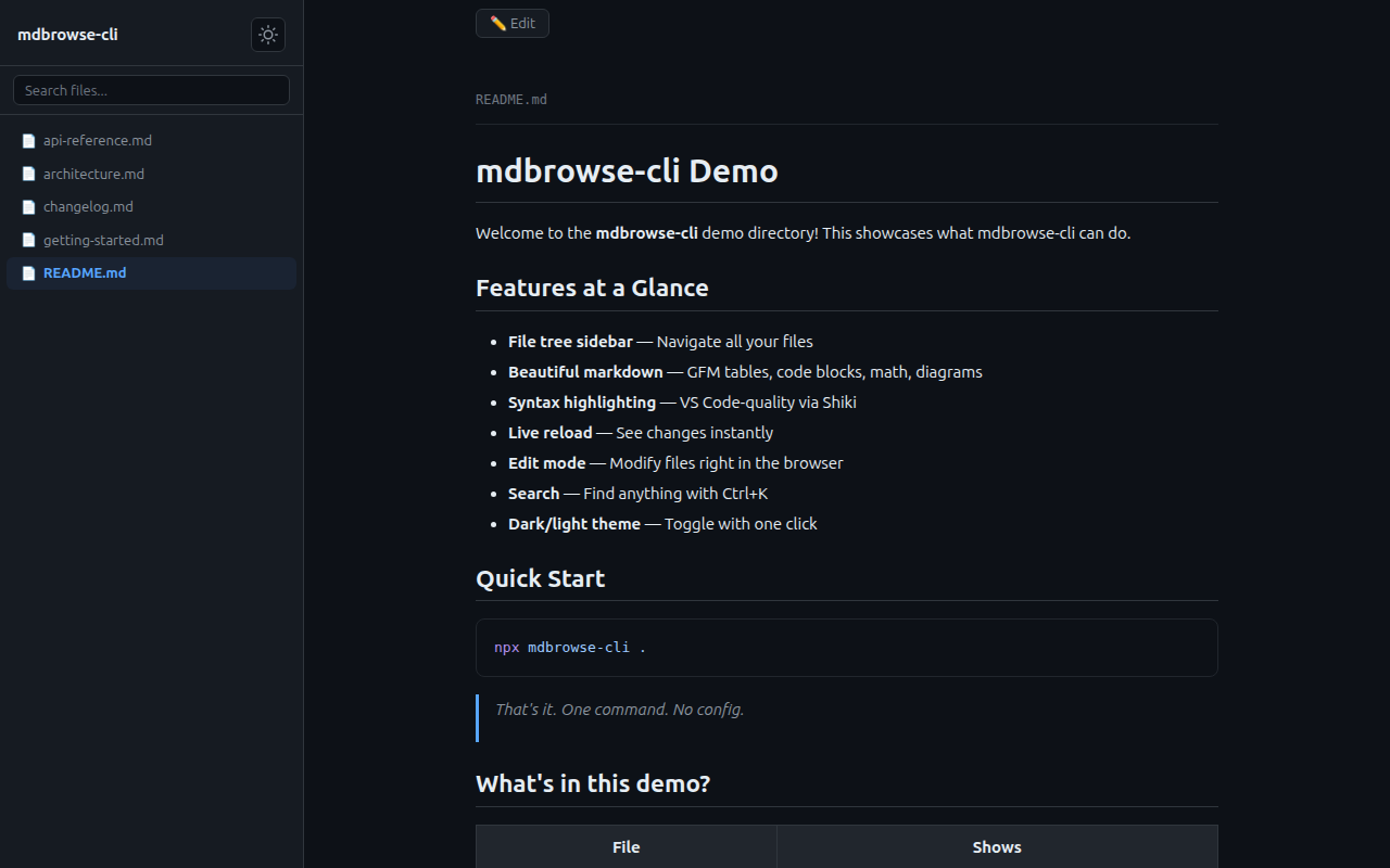 Dark theme