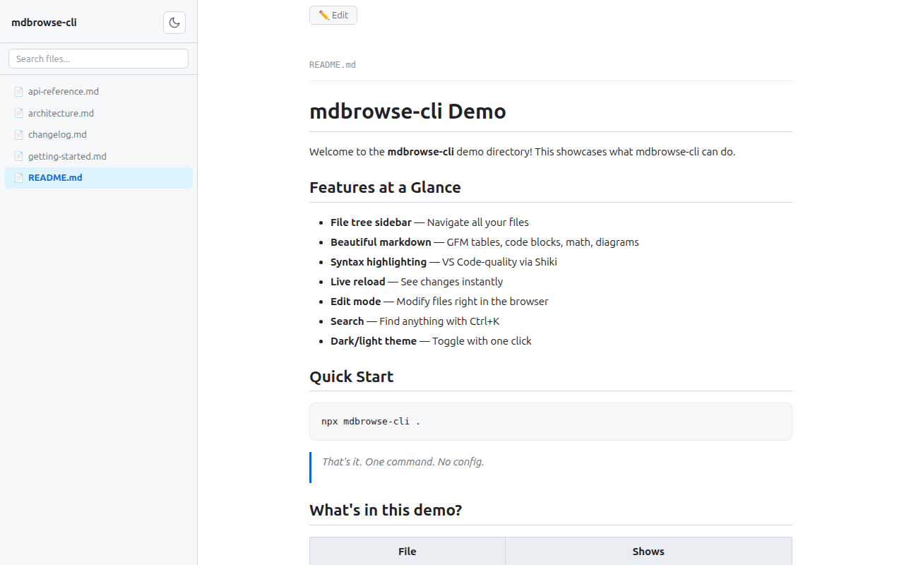 Light theme