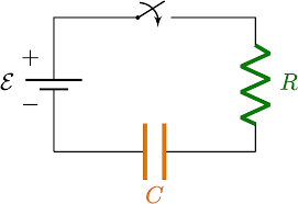 VerilogA Day 03: The Anatomy of a Verilog-A Module