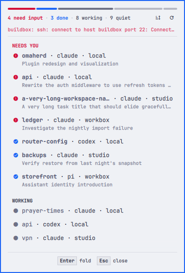 Unfolded: the quiet agents and the host chooser, with an offline host called out