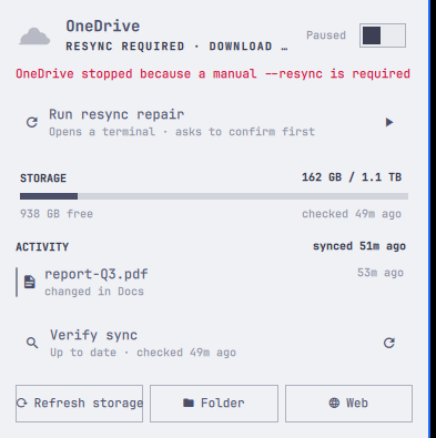 Resync required, with the guided repair