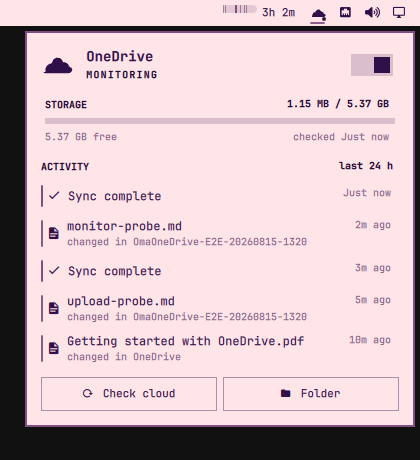 OmaOneDrive Full panel showing sync status, cloud storage, and a recent activity timeline