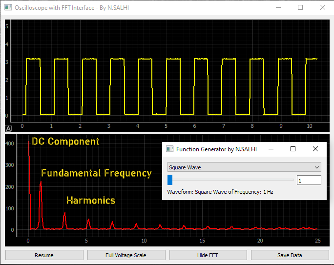 Arduino Oscilloscope GUI