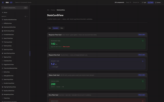 Stat cards, a sparkline, a heatmap calendar and a kanban board