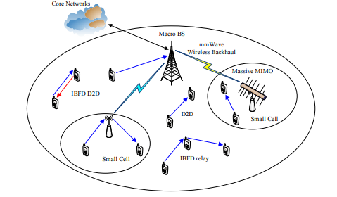 C:\Users\LENOVO\Pictures\Screenshots\Screenshot (193).png