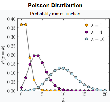 C:\Users\LENOVO\Pictures\Screenshots\Screenshot (678).png