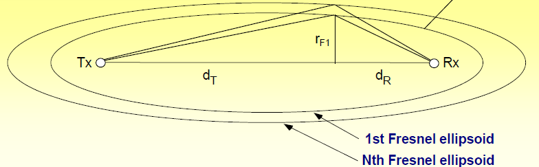 C:\Users\LENOVO\Pictures\Screenshots\Screenshot (675).png