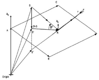 C:\Users\LENOVO\Pictures\Screenshots\Screenshot (679).png