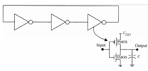 Three stage ring oscillator circuit diagram