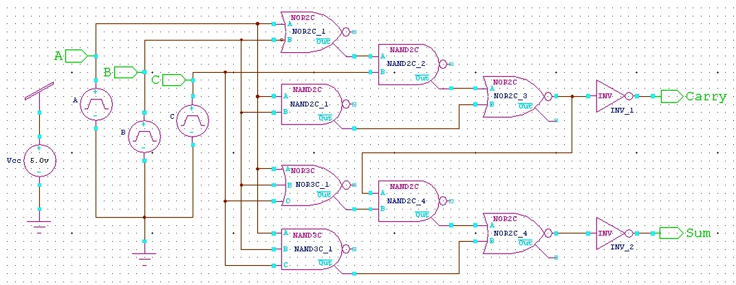 Gate level schematic of CMOS full adder using S-Edit