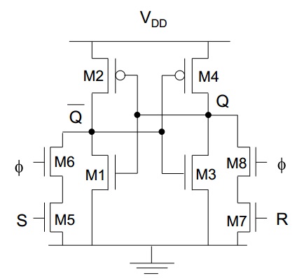 CMOS implementation of SR flip-flop