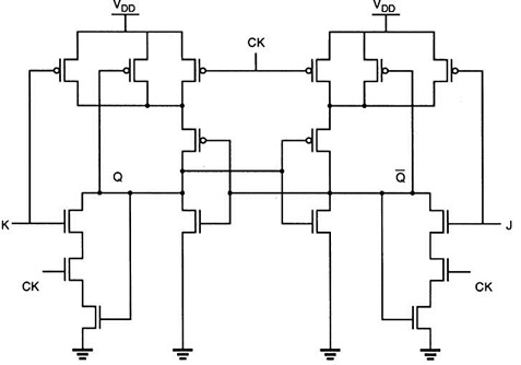 CMOS implementation of JK flip-flop circuit