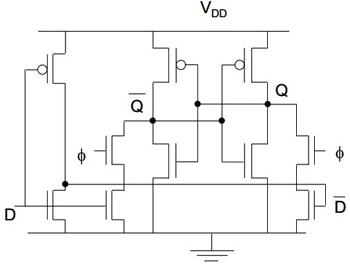 CMOS D flip-flop circuit design