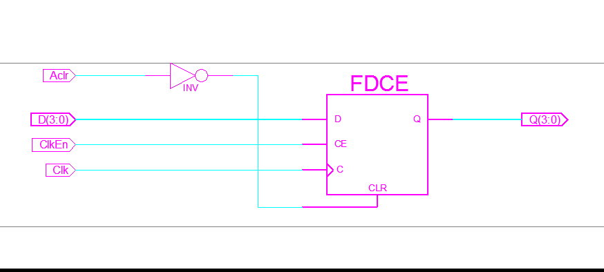 Internal circuit of up counter