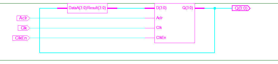 Block diagram of down counter