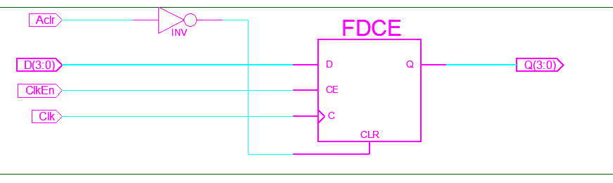 Internal circuit of down counter