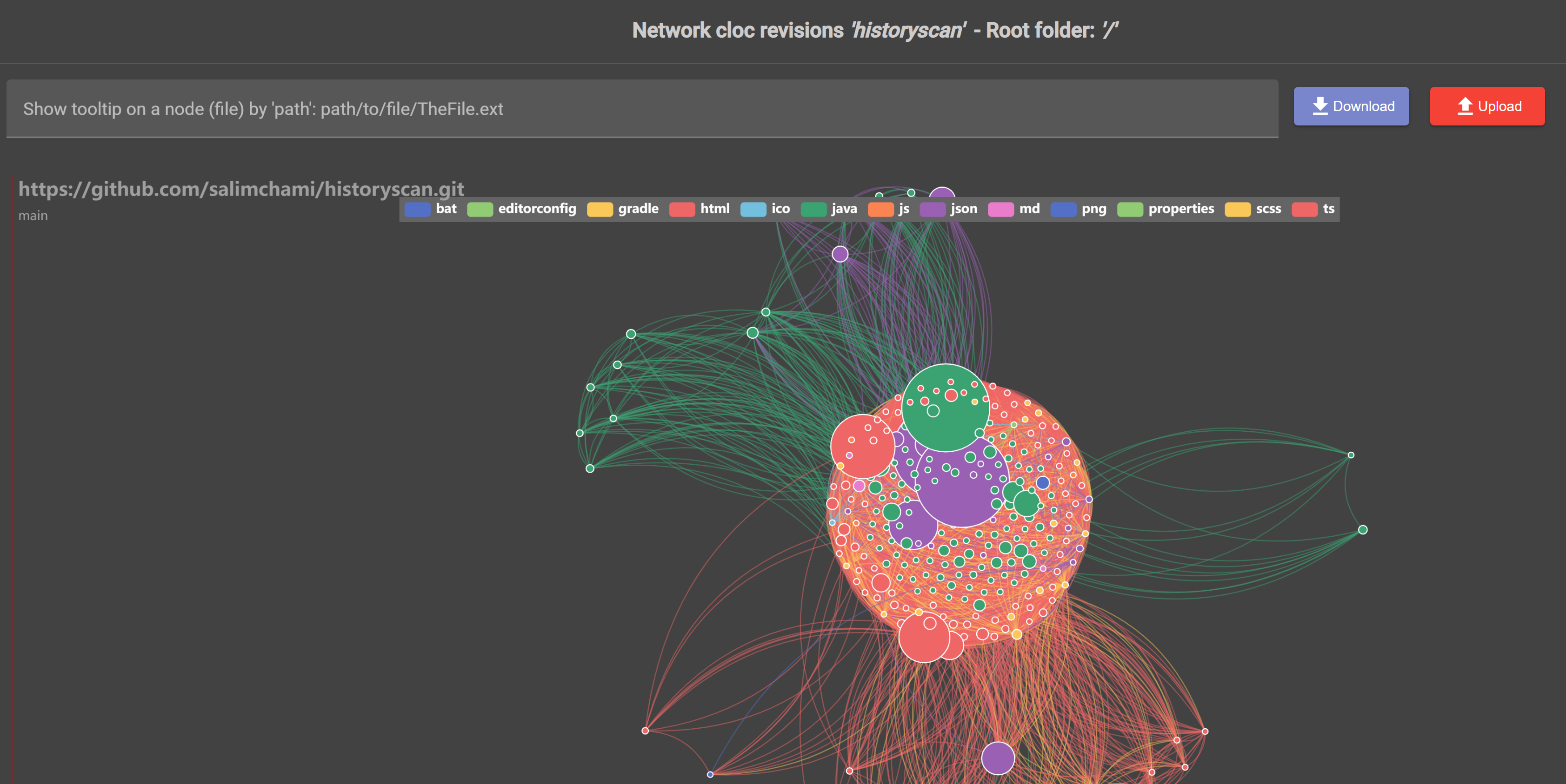 network graph screenshot