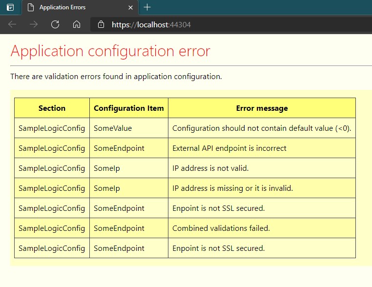 Configuration error page