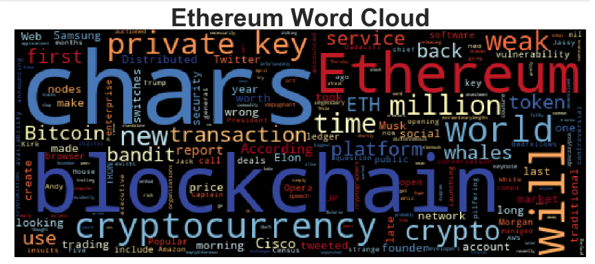 eth-word-cloud.png