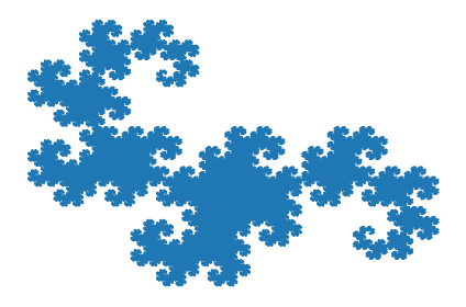 dragon curve image