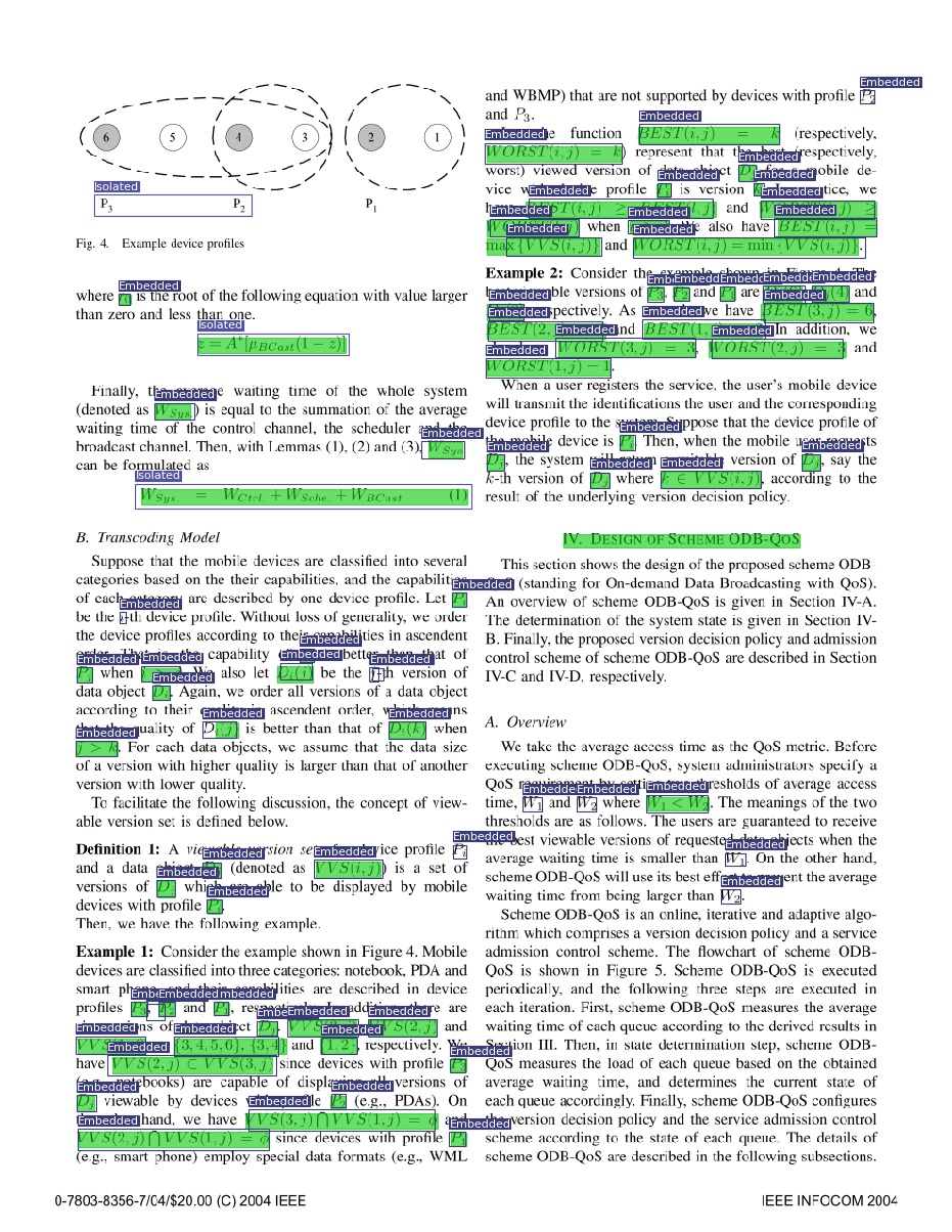 YOLOv3 detecting equations - page 1