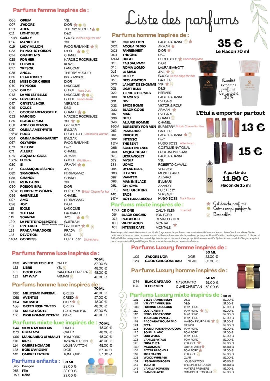 Cremas y Cosméticos