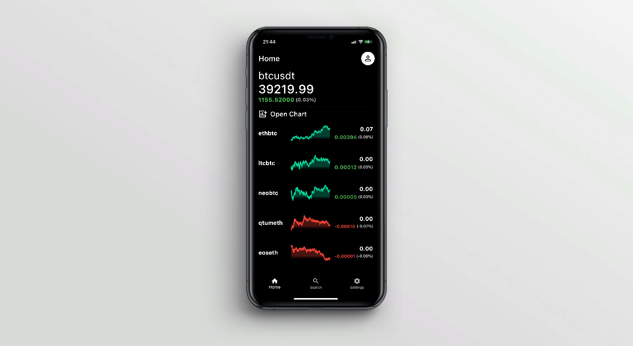 flutter crypto exchange