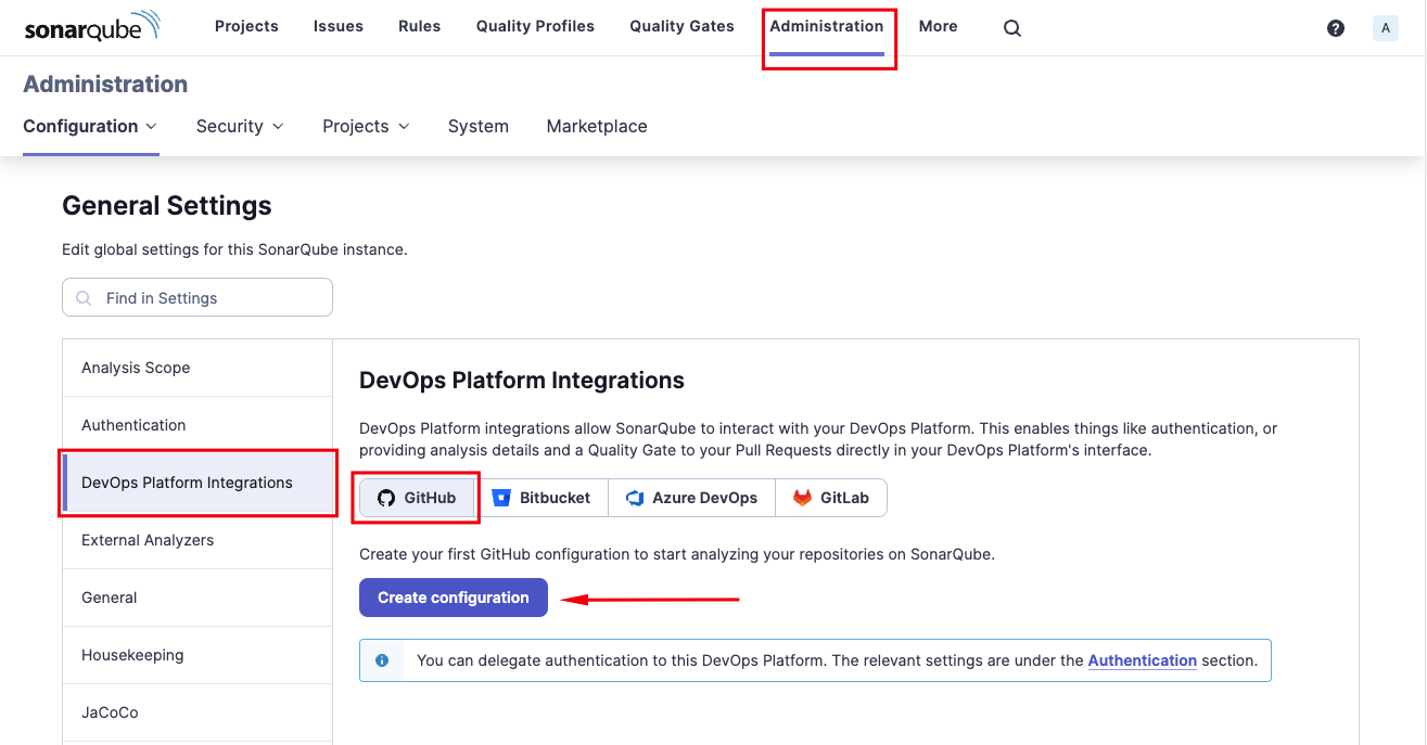 Sonarqube Github Integration