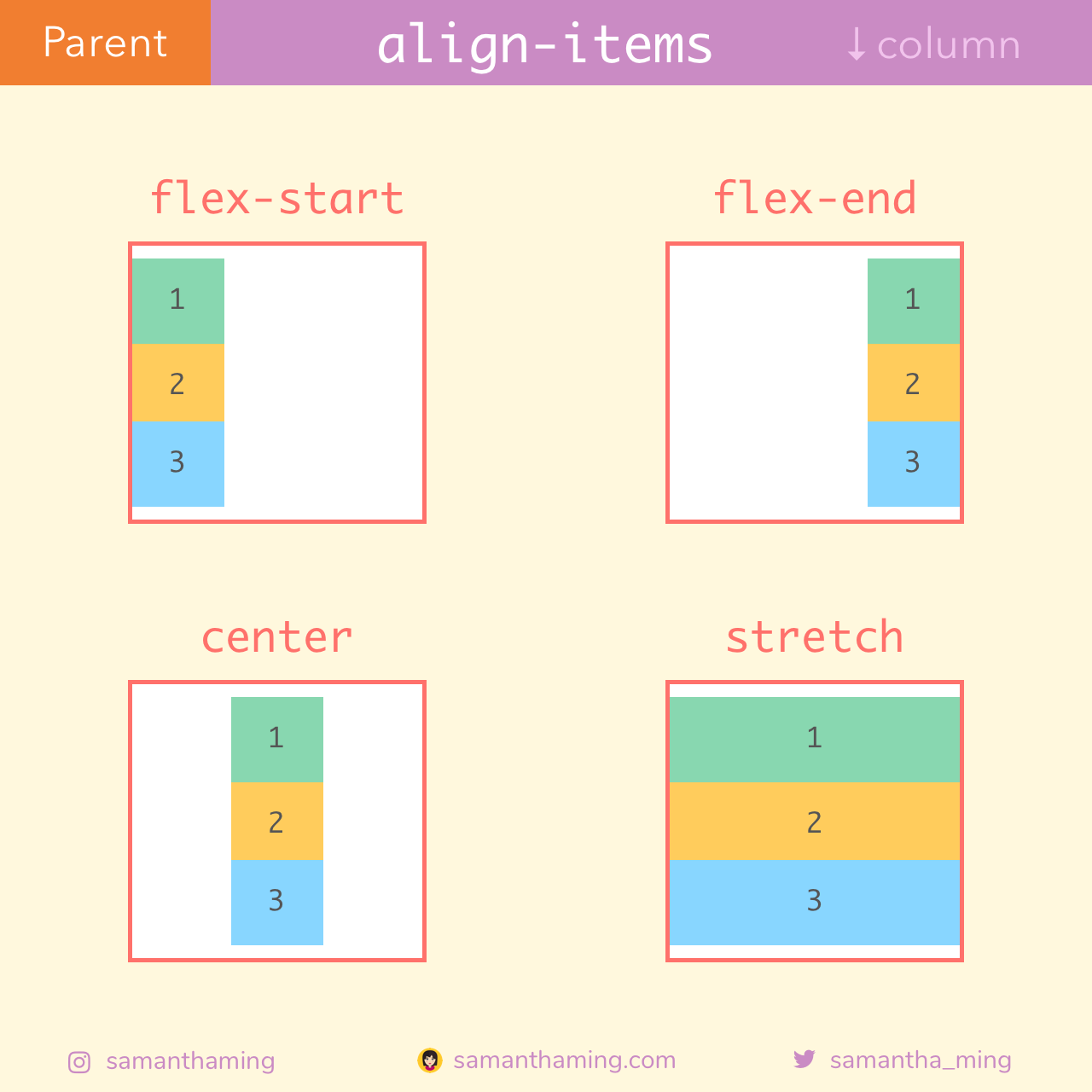 align-items column