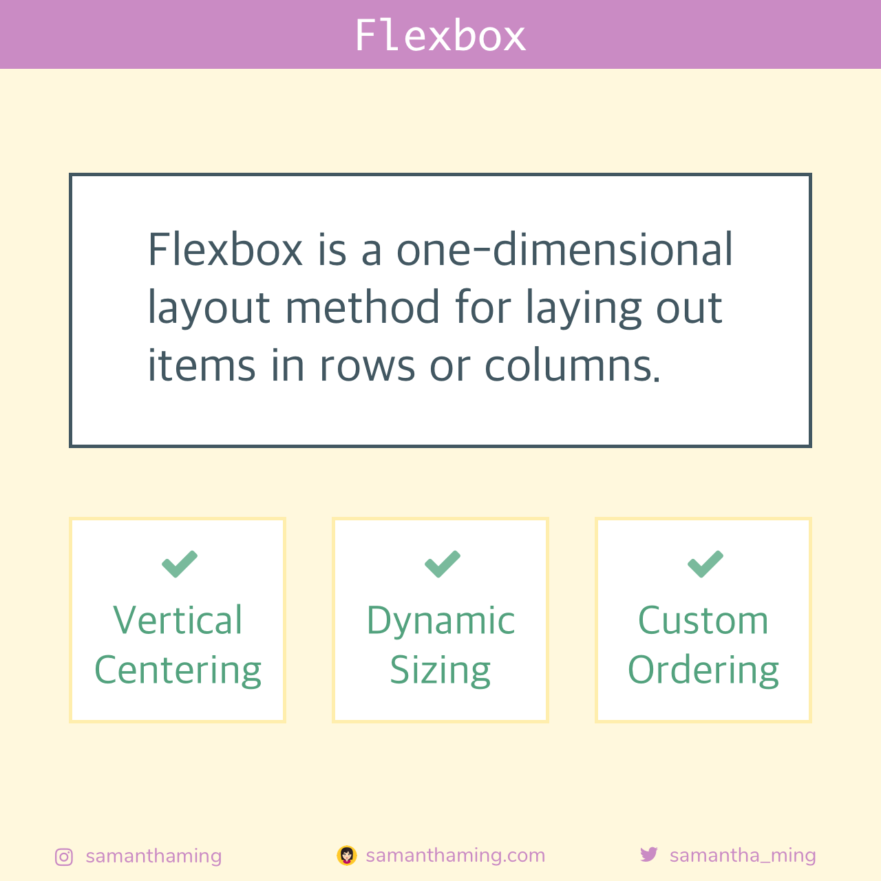 Flexbox Introduction