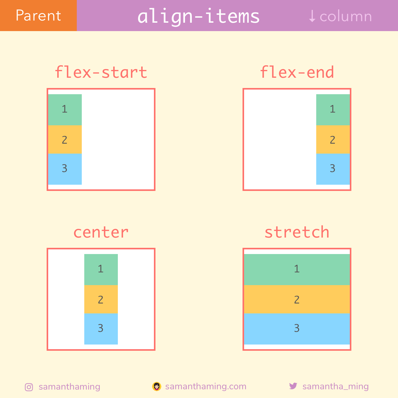 Align items center