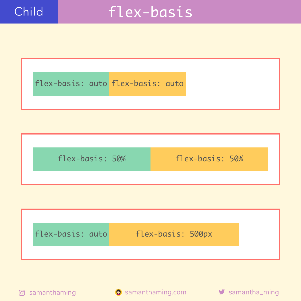 Flex grow css