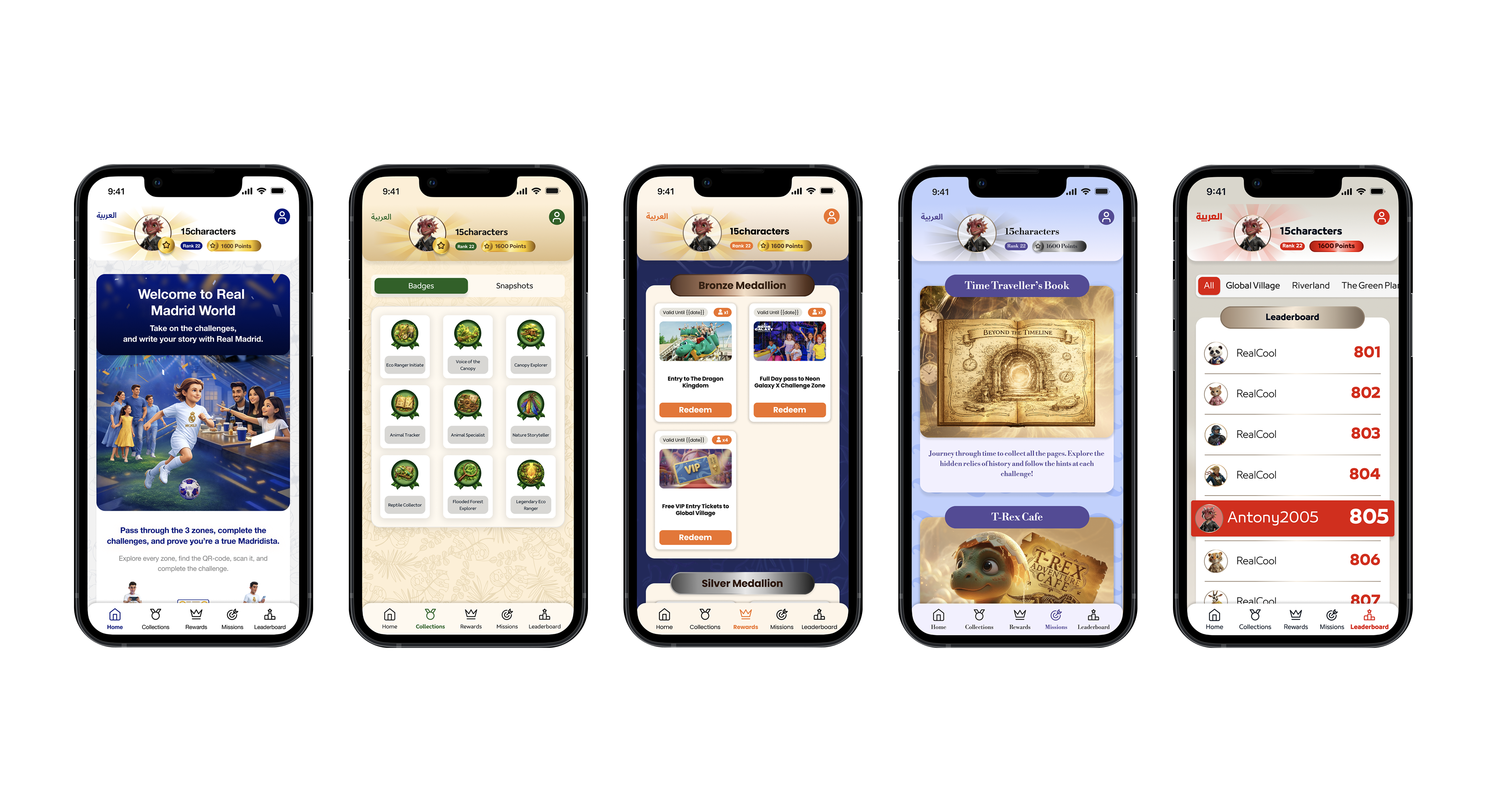 Information architecture — shared navigation model