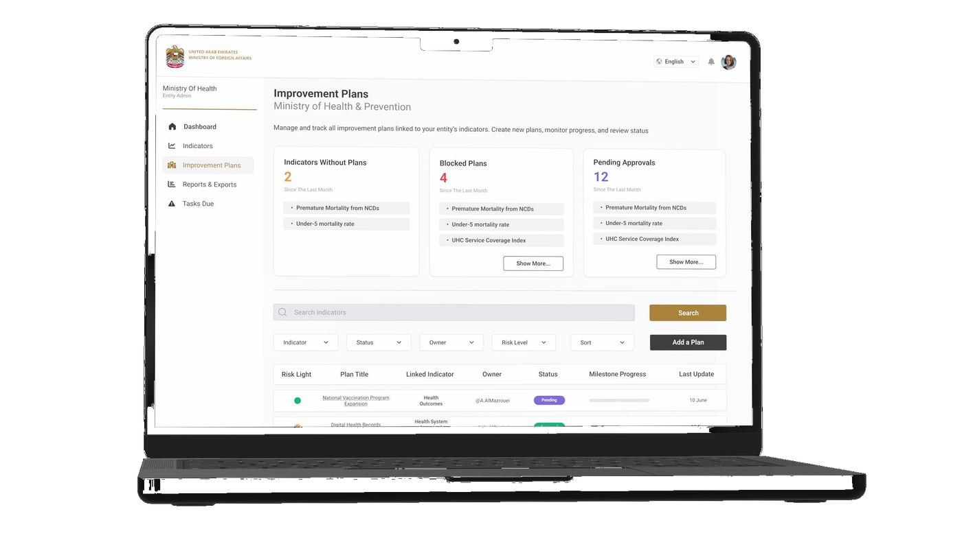 MOFA Improvement Plans page