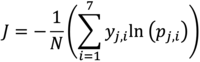 cost function