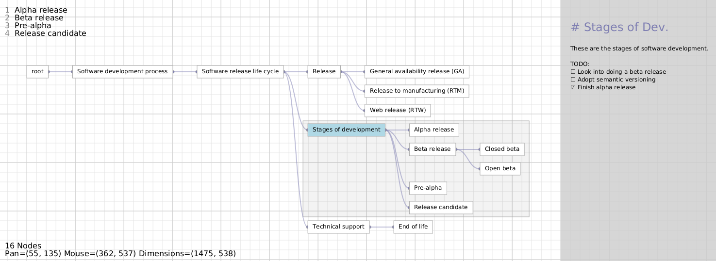 samchristywork (Sam Christy) · GitHub